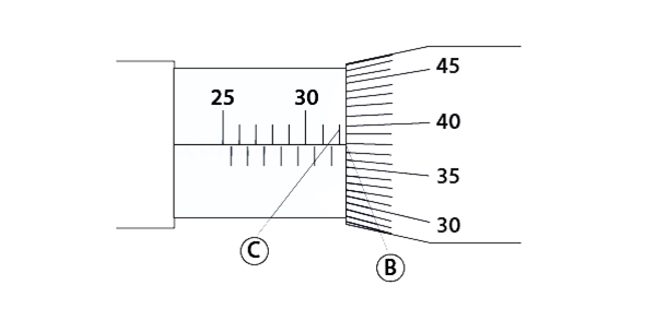 Cách đọc kết quả với trường hợp 2