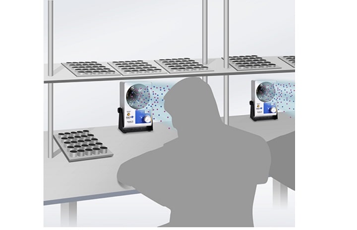 Quạt thối khí ion Aerostat loại bỏ các điện tích tĩnh trên mặt bàn phẳng. Quạt thối khí ion Aerostat loại bỏ các điện tích tĩnh trên mặt bàn phẳng.