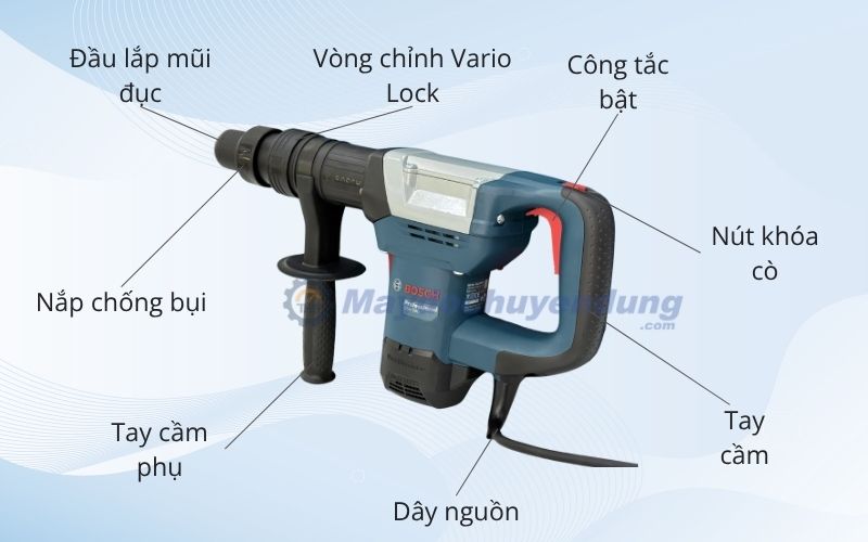 Thiết kế máy đục chắc chắn với tay cầm chữ D Thiết kế máy đục chắc chắn với tay cầm chữ D
