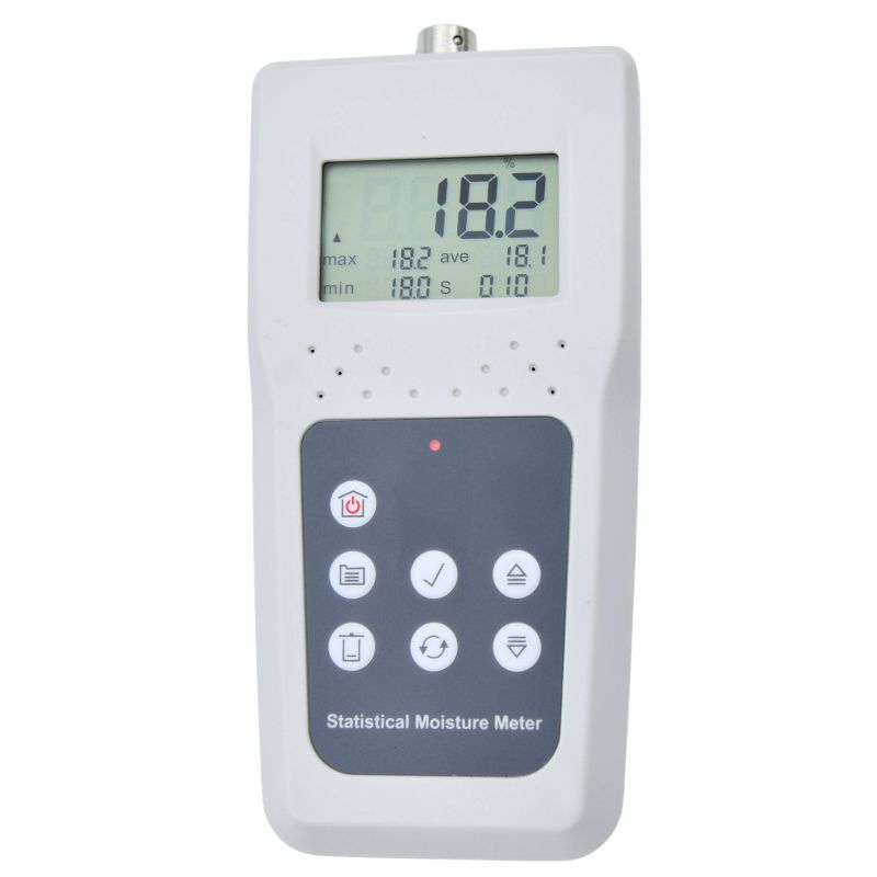 Total Meter KMS680H dải đo 4–80%, độ chính xác ±0,5%