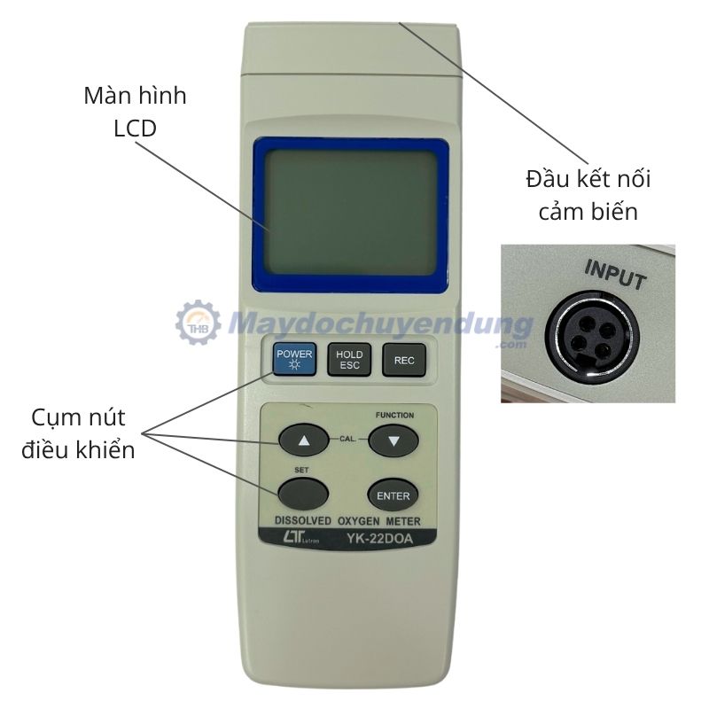 Lutron YK-22DOA thiết kế nhỏ gọn, tích hợp đa chức năng trong 1 thiết bị