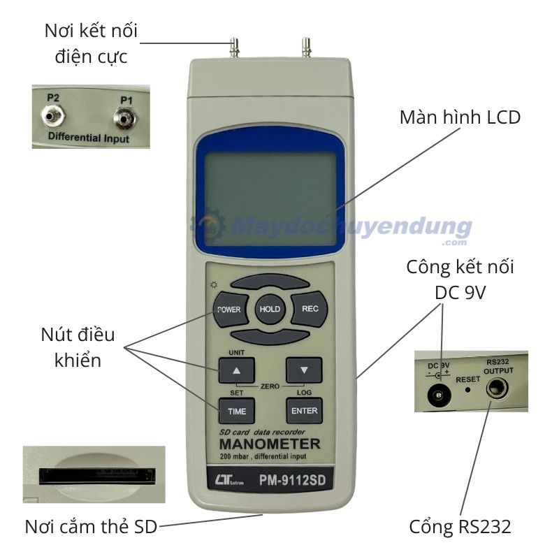 áp kế Lutron PM-9112SD thiết kế nhỏ gọn, hiện đại