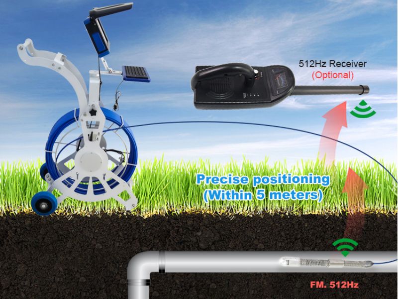 Wopson WPS-FH2-C28PT tích hợp bộ phát định vị tần số 512Hz