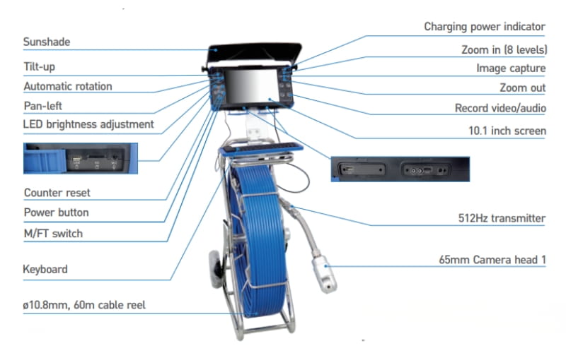Cấu tạo các bộ phận của camera nội soi đường ống Wopson WPS-HD5-C65H