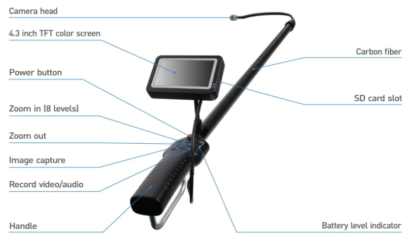 Wopson WPS-L1 trang bị màn hình hiển thị hình ảnh và video rõ nét 