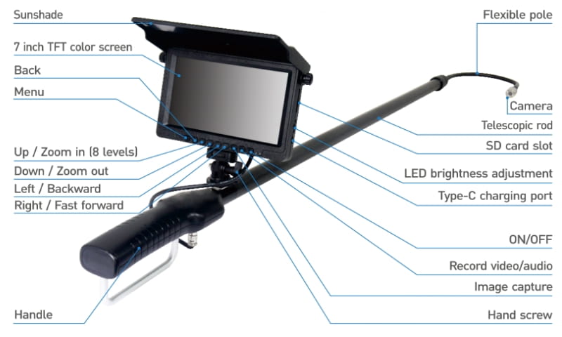 Màn hình và hệ thống điều khiển của camera soi gầm Wopson WPS-L3