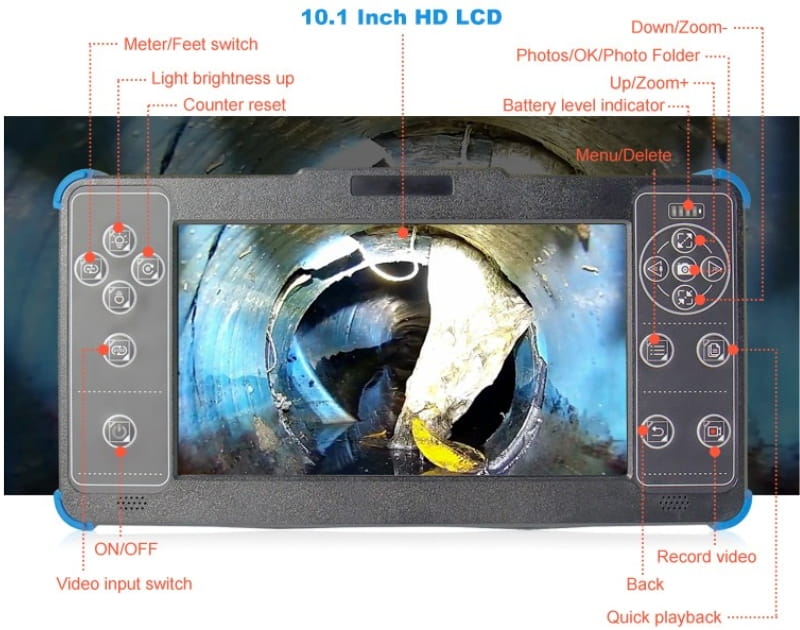 Màn hình và các nút chức năng của camera Wopson WPS-FH1Pro-C28PT