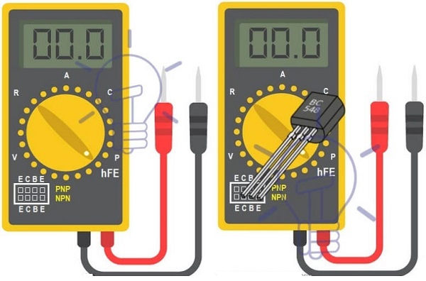 HFE là gì? Tổng hợp thông tin về HFE trong điện tử