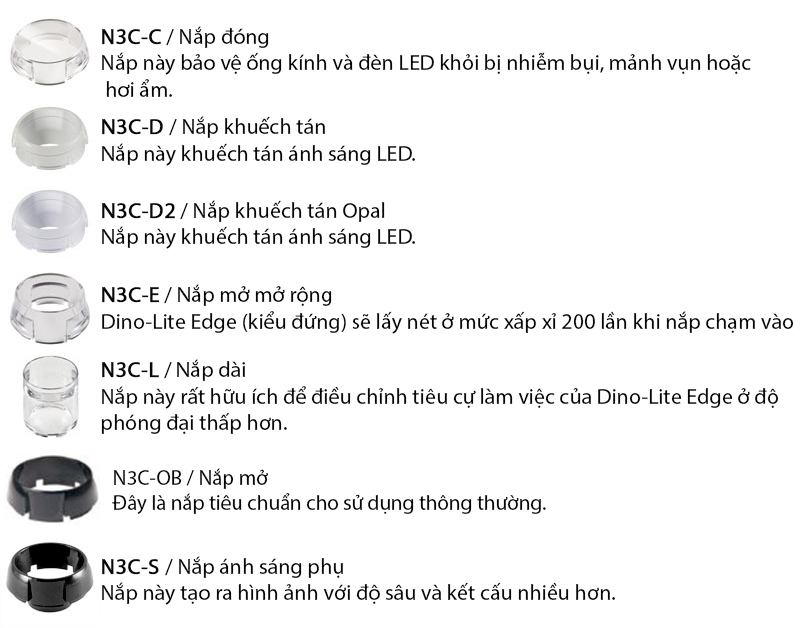 Nắp trước đổi cho nhau của Dino-Lite AM4115T-FUW Nắp trước đổi cho nhau của Dino-Lite AM4115T-FUW