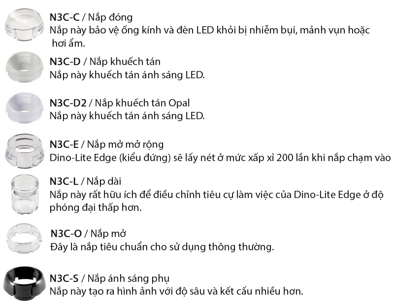 Nắp trước có thể đổi cho nhau của DINO-LITE AM5212T Nắp trước có thể đổi cho nhau của DINO-LITE AM5212T