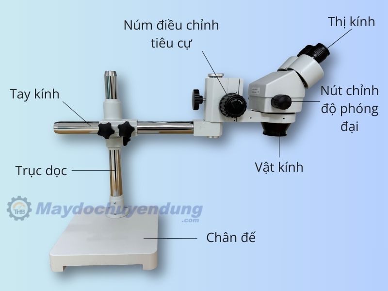 Cấu tạo của kính hiển vi SZM0745-STL1