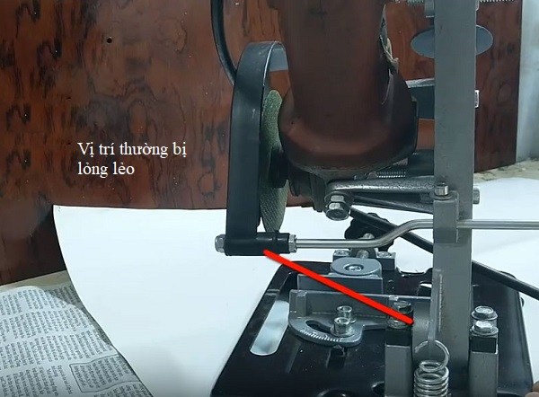 Bản lề bị lỏng