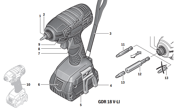 Cấu tạo của máy khoan Bosch GDR 18 V-LI