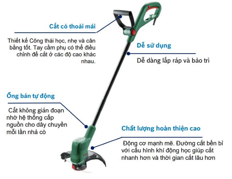 Bosch EasyGrassCut 23 có thiết kế công thái học dễ sử dụng