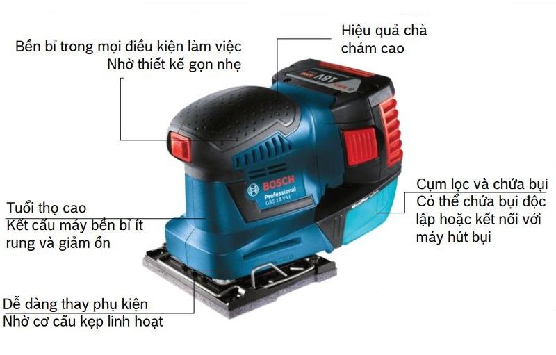 Ưu điểm máy chà nhám Bosch GSS 18V-LI Ưu điểm máy chà nhám Bosch GSS 18V-LI