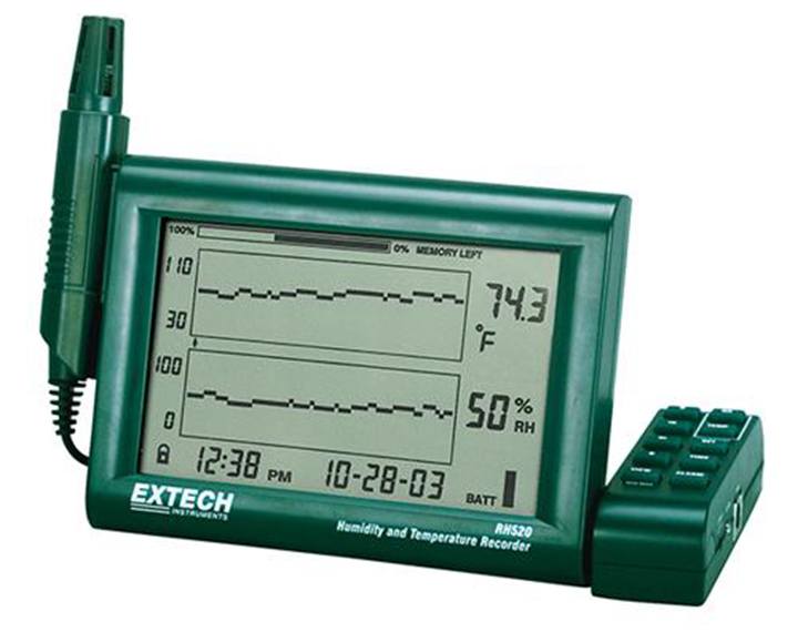 Máy ghi biểu đồ nhiệt độ, độ ẩm Extech RH520A  Máy ghi biểu đồ nhiệt độ, độ ẩm Extech RH520A