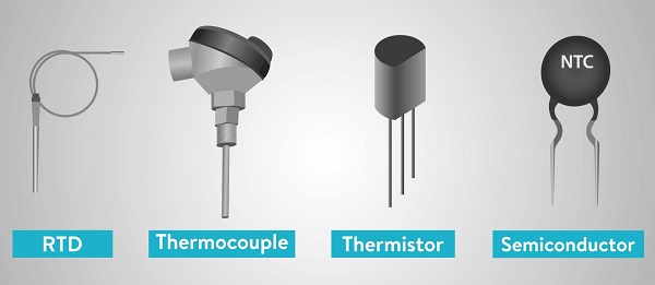 Các loại cảm biến nhiệt độ phổ biến