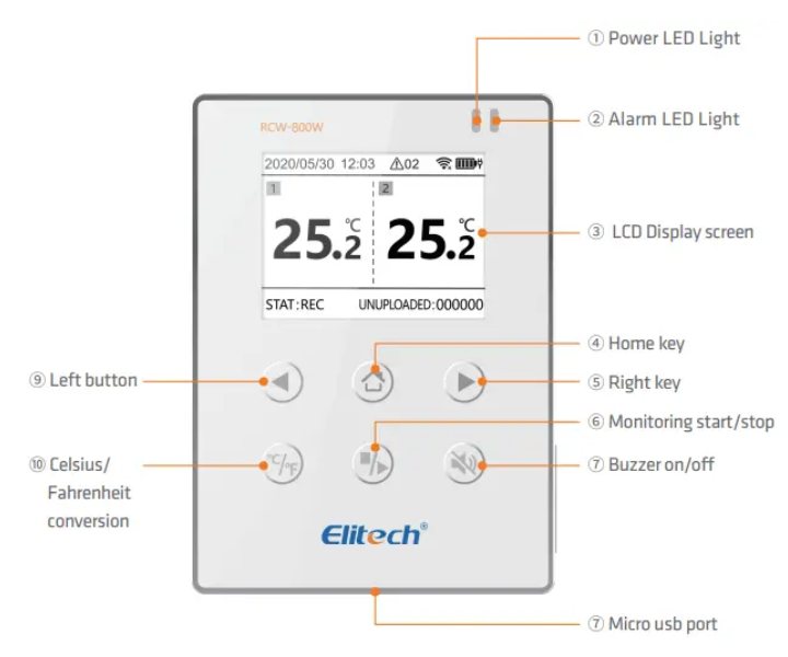 Mặt trước của nhiệt ẩm kế Elitech RCW-800W