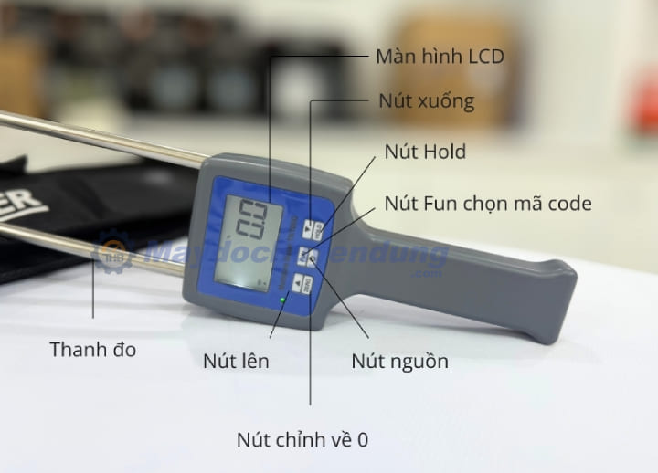 Cấu tạo cơ bản của TK-100G