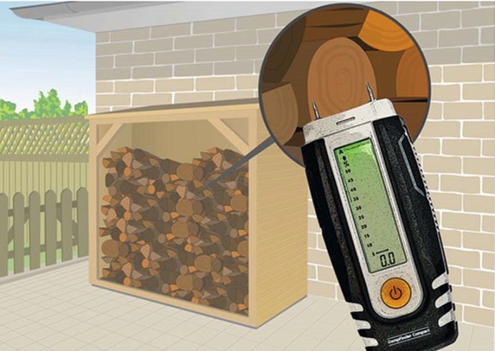 Laserliner 082.015A đo độ ẩm chính xác với dải đo rộng