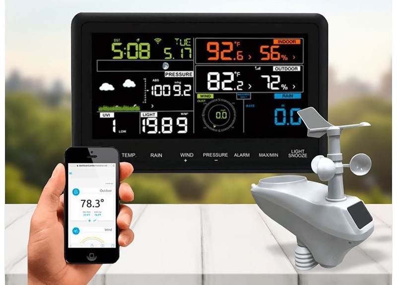 Thiết bị đo và dự báo thời tiết với độ chính xác cao