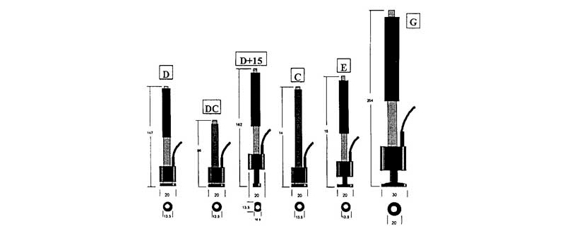 Máy đo độ cứng cầm tay Phase II PHT-1900