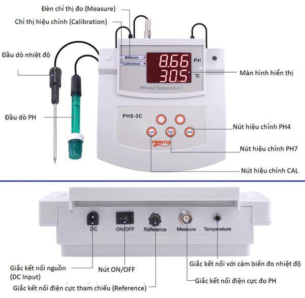 Cấu tạo máy đo pH để bàn PHS-3C