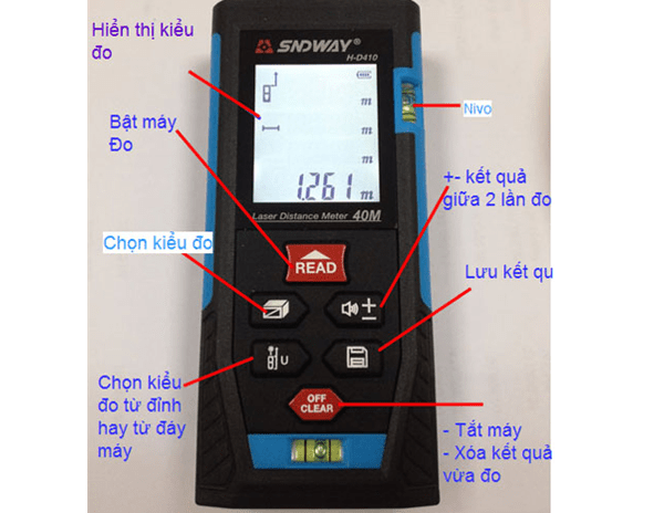 Một số nút bấm phổ biến trên máy đo khoảng cách Sndway