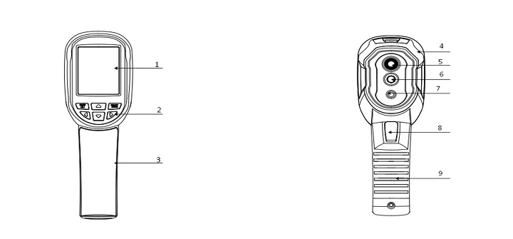 Cấu tạo camera nhiệt HT-03