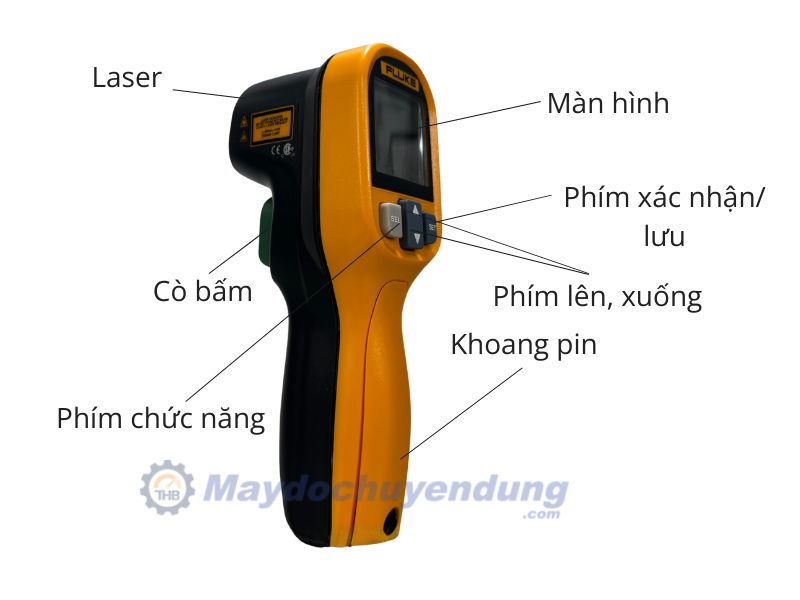 Fluke 59Max thiết kế nhỏ gọn, đo không tiếp xúc