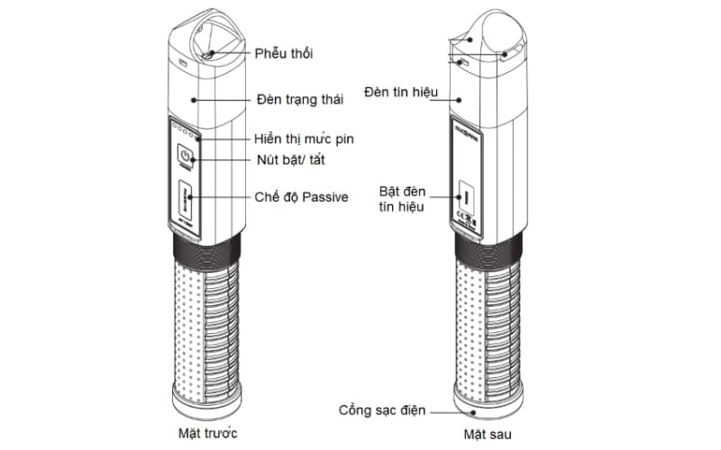 Máy đo nồng độ cồn trong hơi thở Alcofind AF-100P