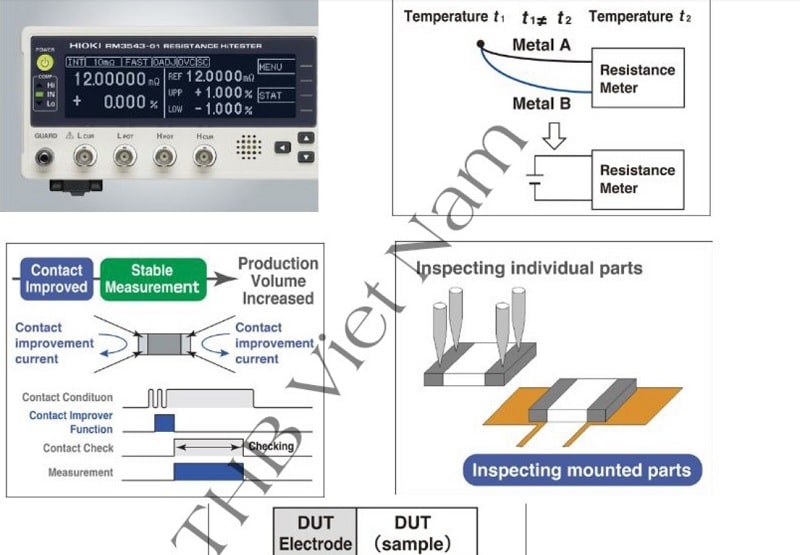 Hioki RM3543-01 là thiết bị đo an toàn điện là được nâng cao đủ để đo 0,1 mΩ shunts Hioki RM3543-01 là thiết bị đo an toàn điện là được nâng cao đủ để đo 0,1 mΩ shunts