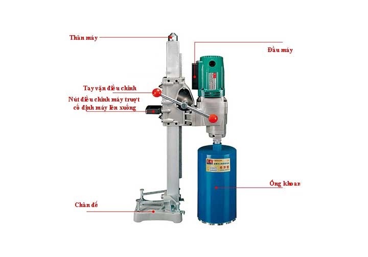 Cấu tạo của máy khoan rút lõi DCA AZZ200S
