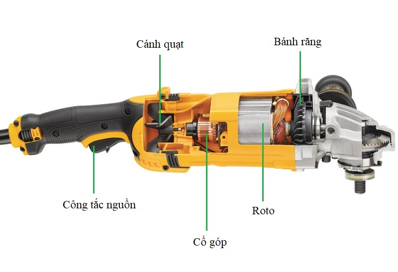 Tính năng ưu việt nổi bật