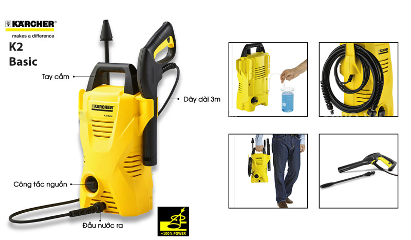 Karcher K 2 Compact Car 