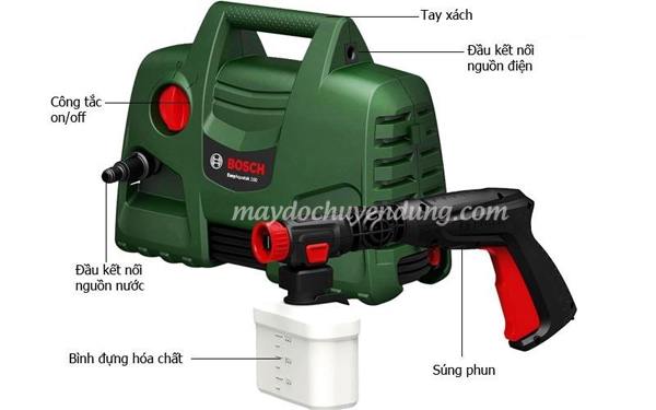 Máy rửa xe Bosch EasyAquatak 100