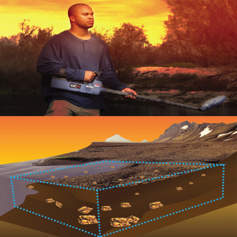 Máy tìm hạt vàng SDC2300 Minelab Úc 