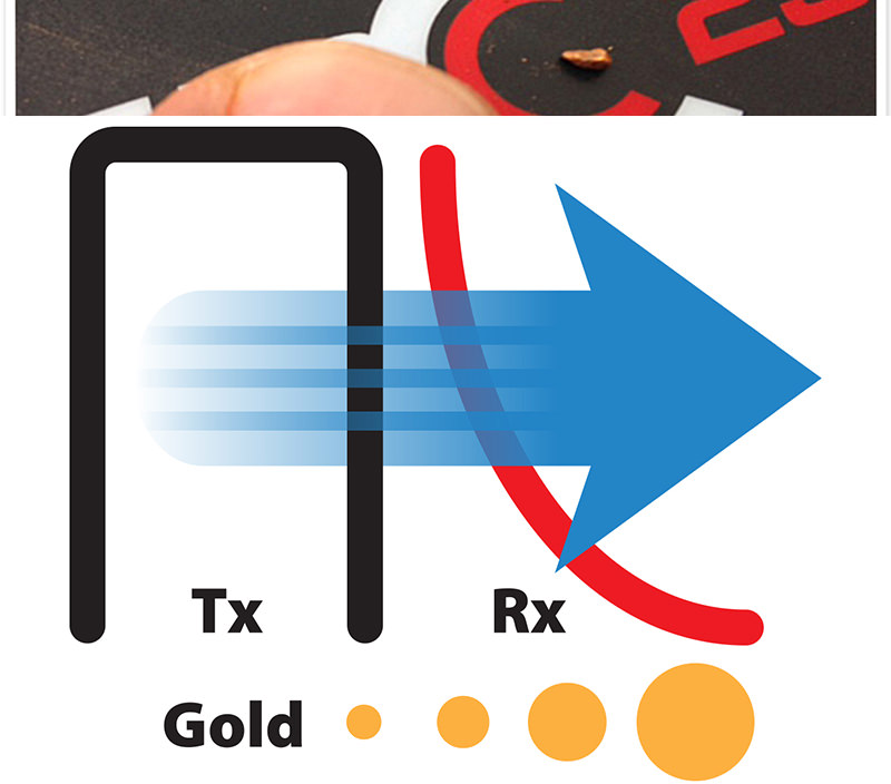 Máy tìm hạt vàng SDC2300 Minelab Úc
