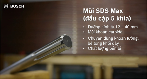 Tìm hiểu thông tin về mũi khoan SDS Max