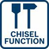 Chisel Funcition