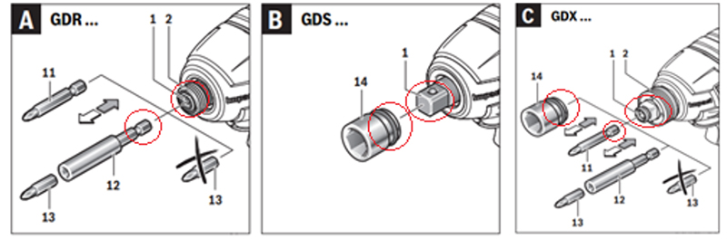 So sánh khoan pin GDX, GDS, GDR