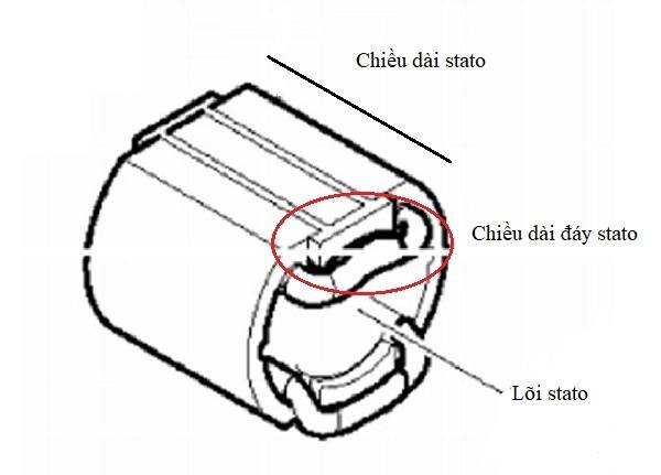 Kích thước stato