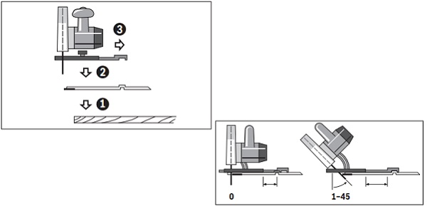 Cưa với ray hướng dẫn