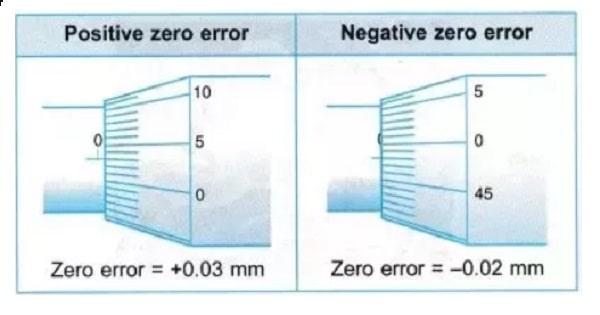 Có rất nhiều các nguyên nhân sai số 0