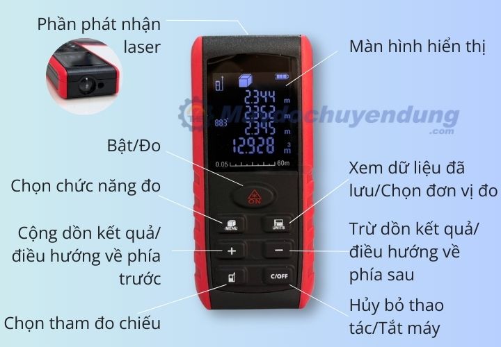 Cấu tạo của máy đo khoảng cách Total Meter E60
