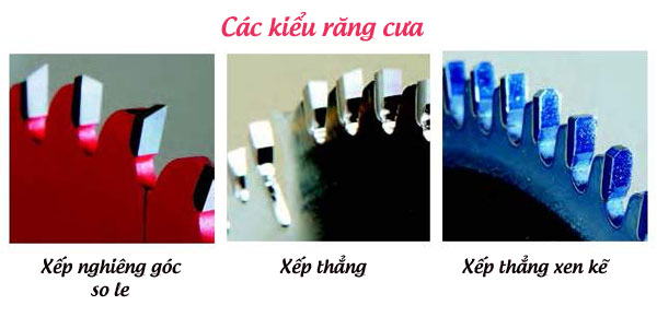 3 kiểu răng cưa phổ biến 