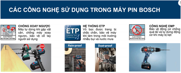 Tìm hiểu hệ thống ETP trên khoan pin Bosch