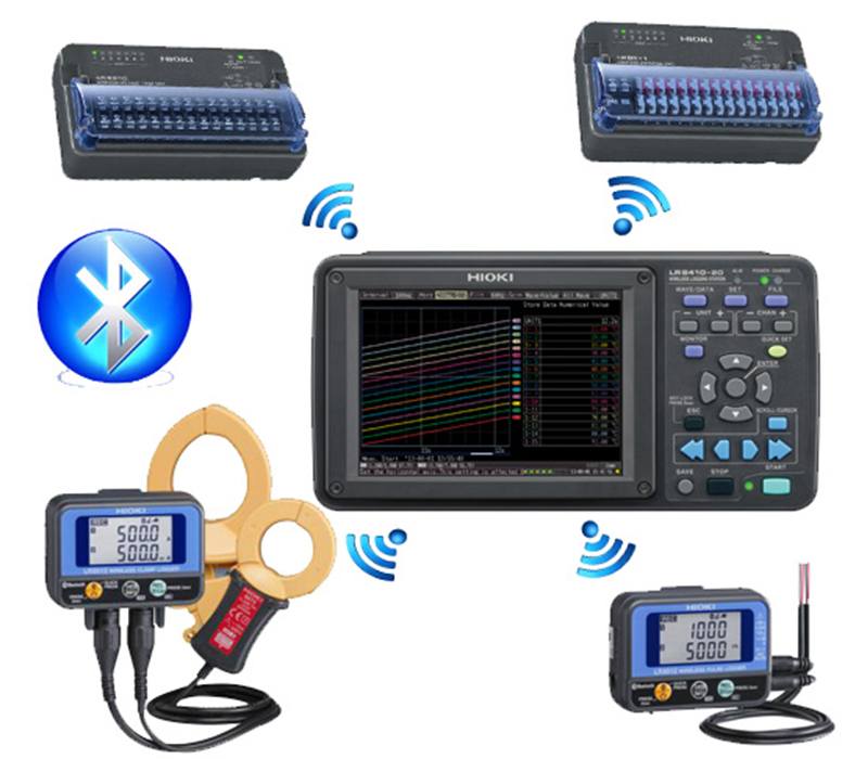 Trạm ghi dữ liệu không dây Hioki LR8410