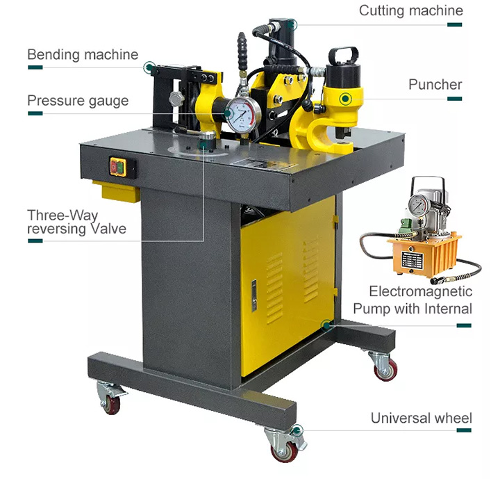 Hinh ảnh máy gia công thanh cái DHY150