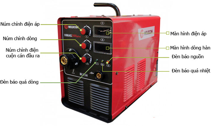 Hình ảnh máy hàn bán tự động weldcom 200 plus